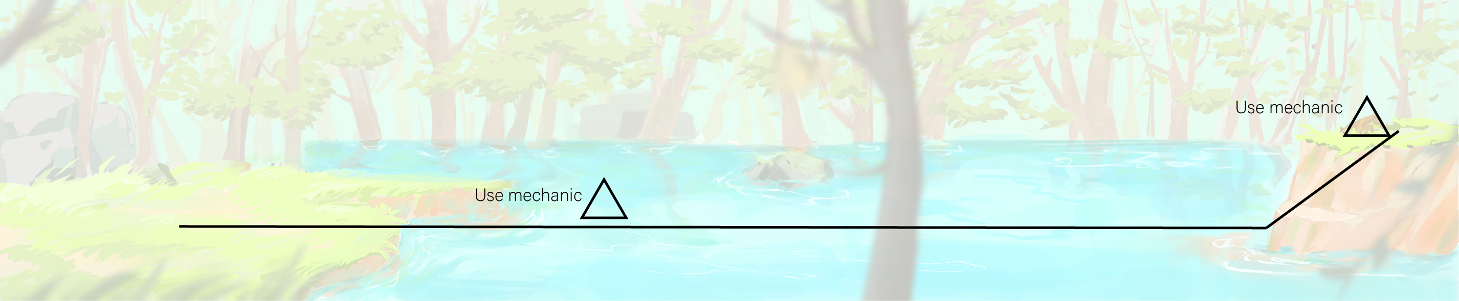 Interaction preview